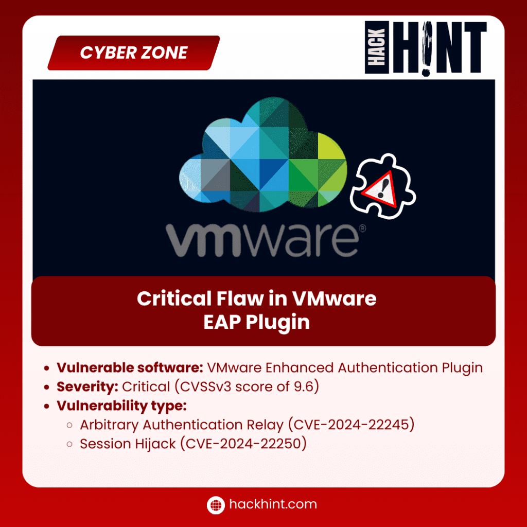 Critical vulnerabilities (CVE-2024-22245 & CVE-2024-22250) expose systems to data breaches and hijacking. Uninstall the VMware EAP Plugin plugin now!