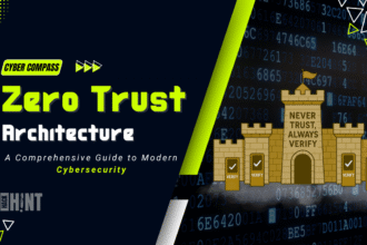 Zero Trust Architecture