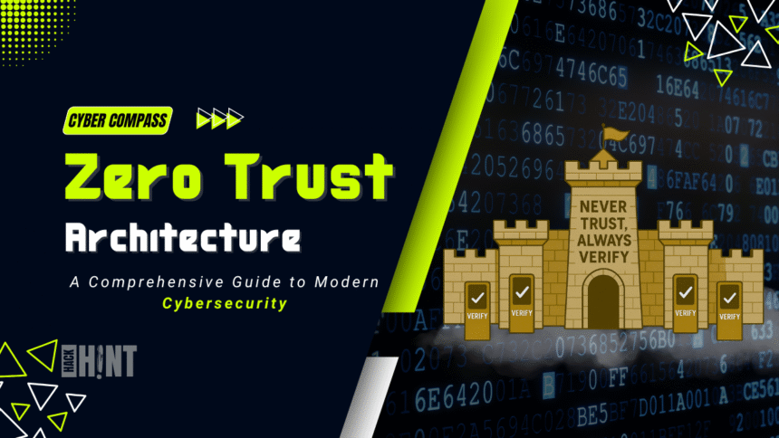 Zero Trust Architecture